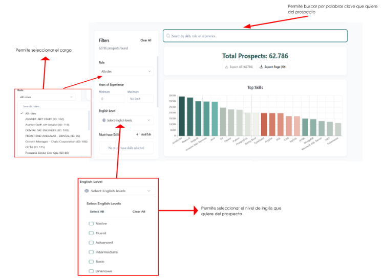 Panel de filtros limpio